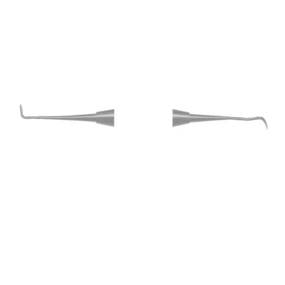 Scalers